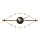Vision Uhr